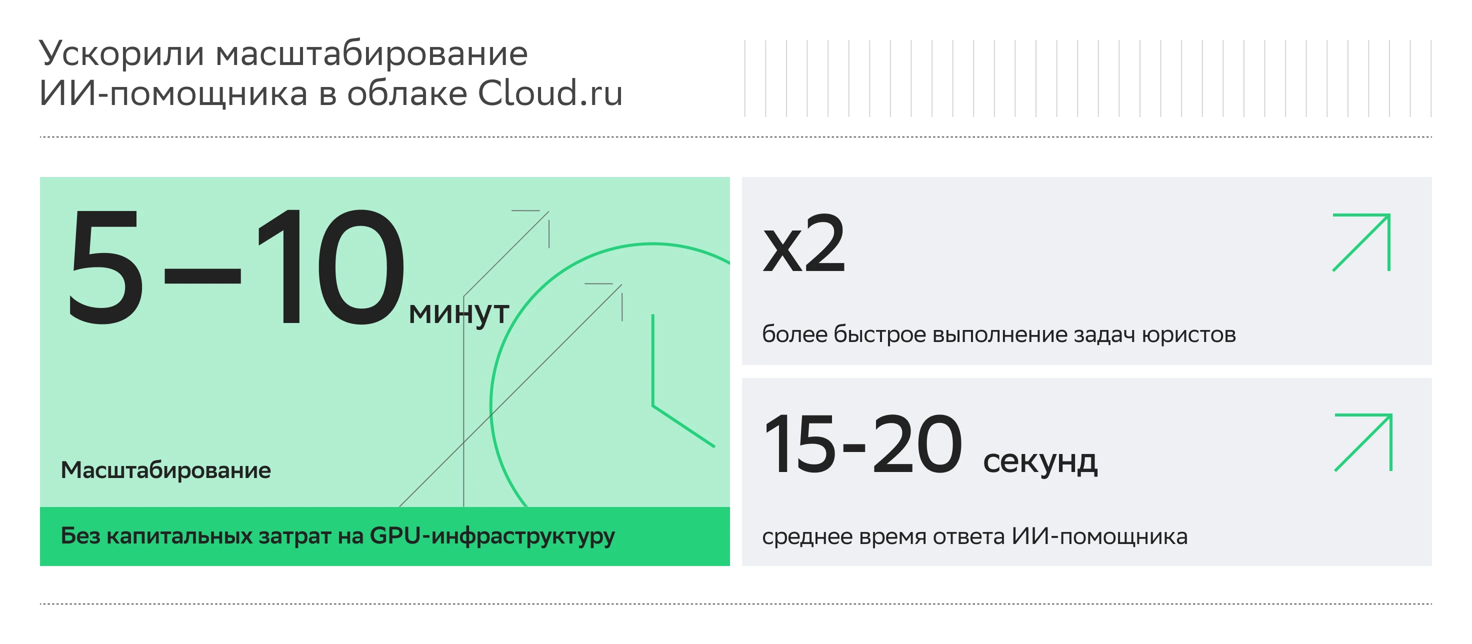 инфографика