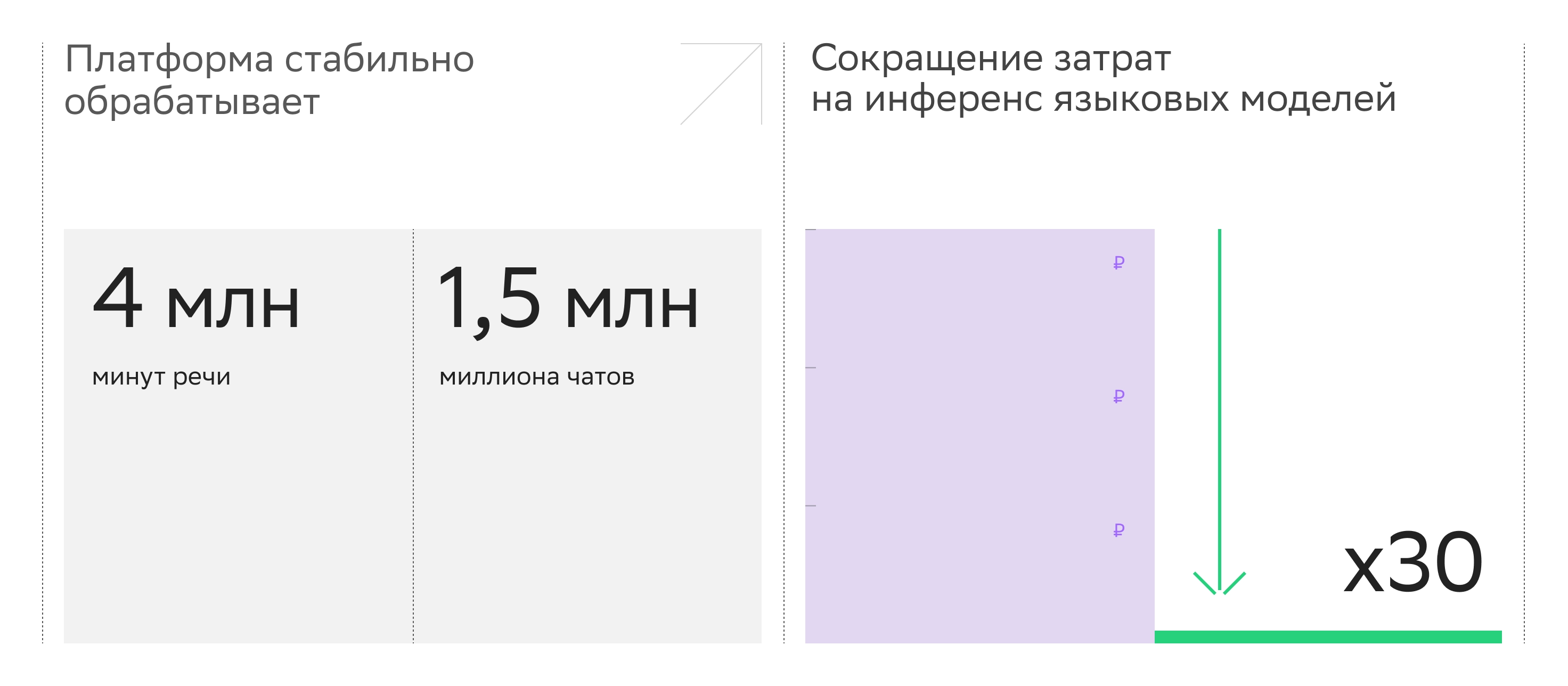 инфографика