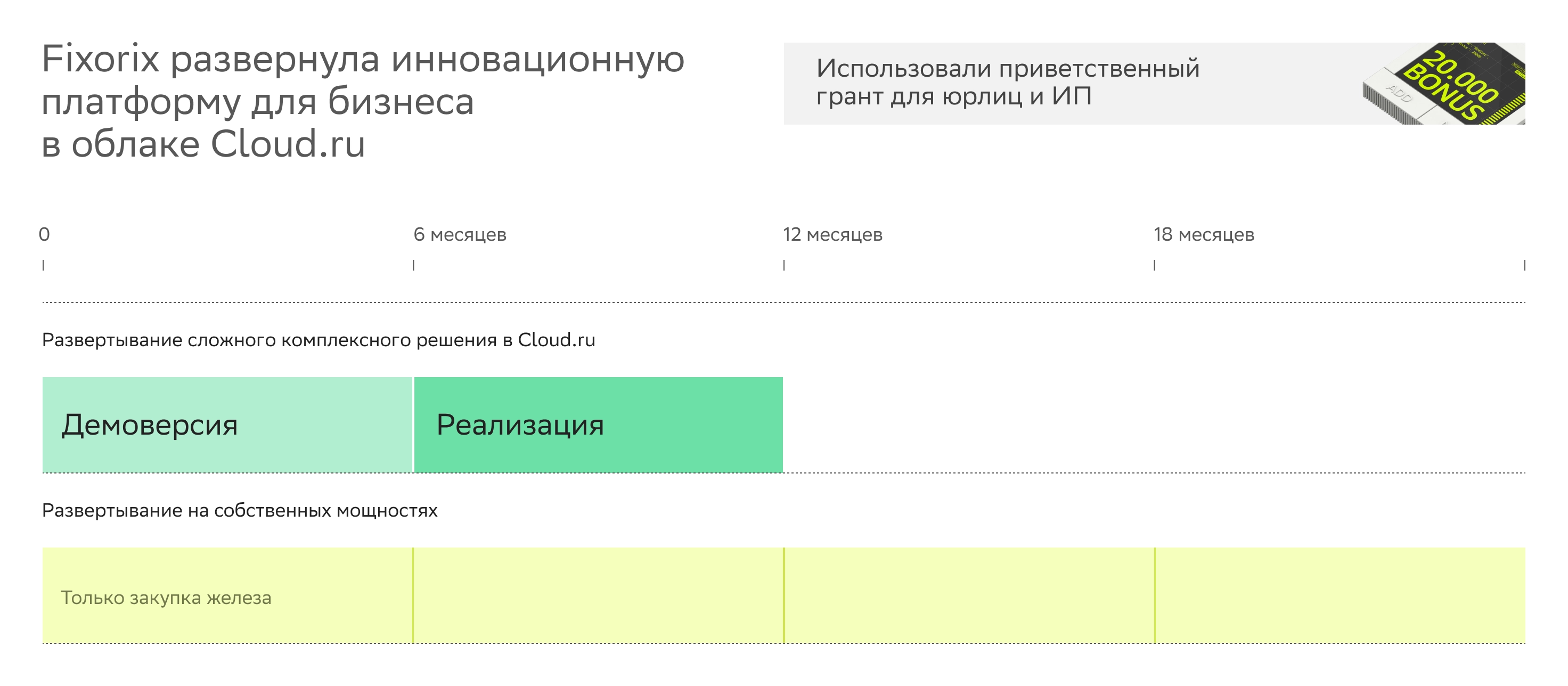 инфографика