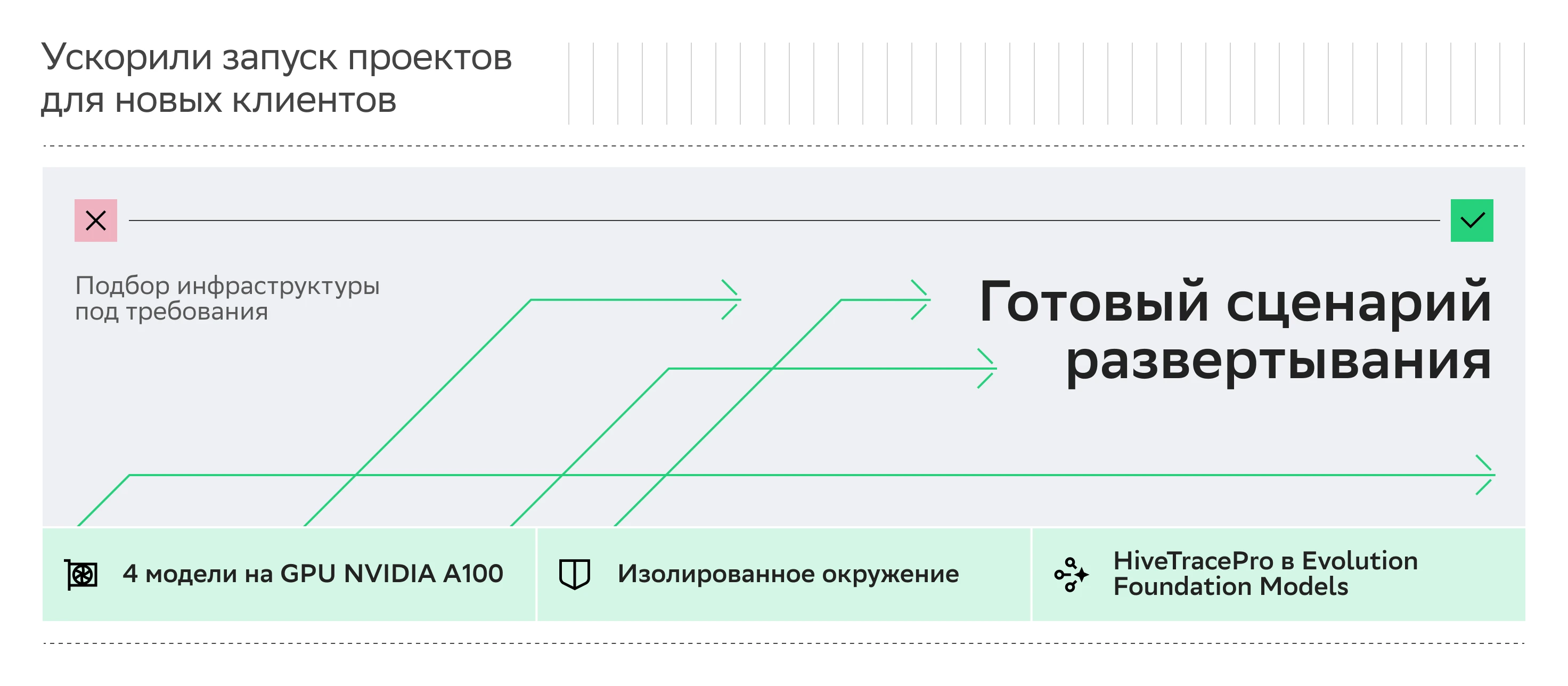 Инфографика