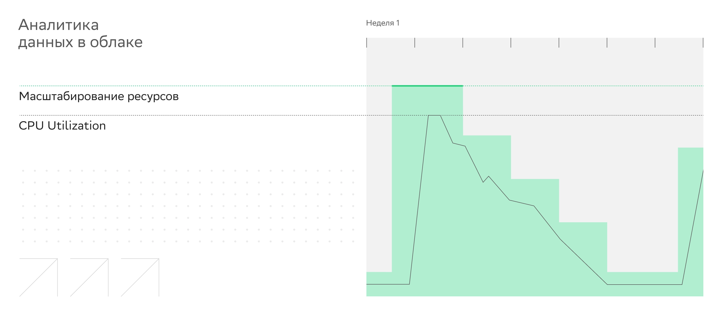 инфографика