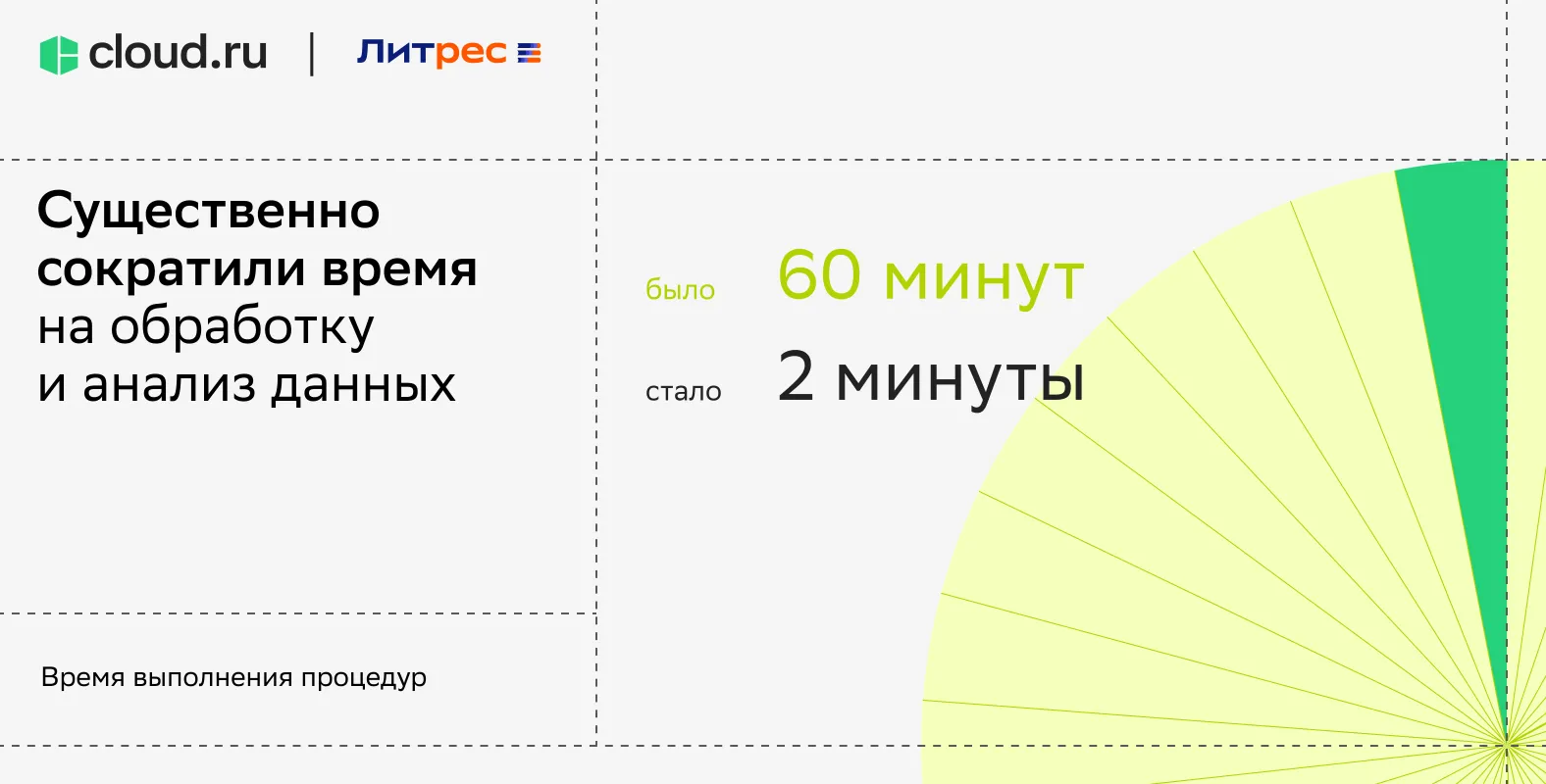 инфографика