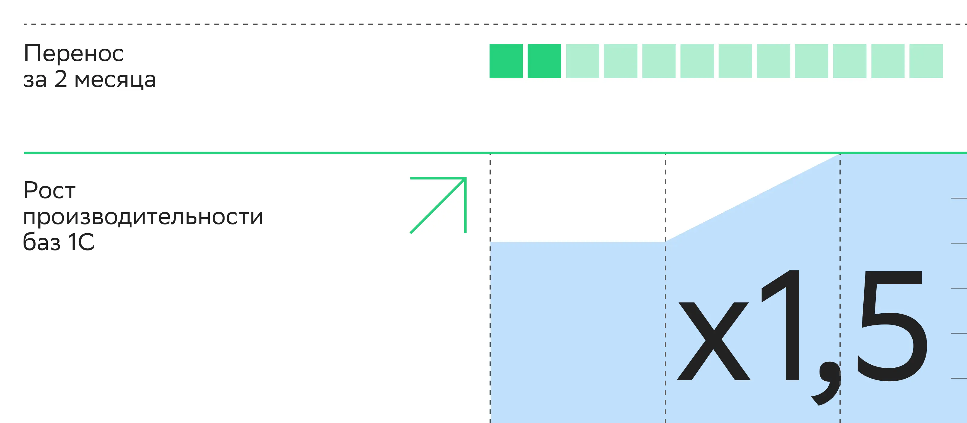 инфографика
