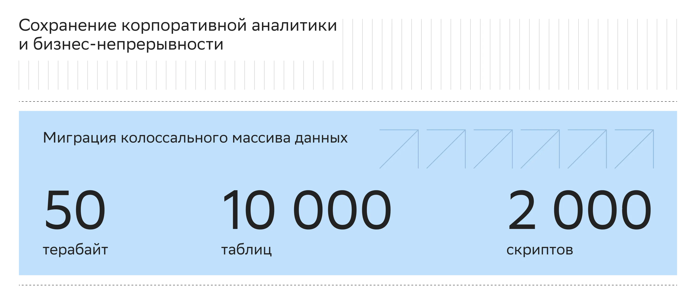 ключевой результат