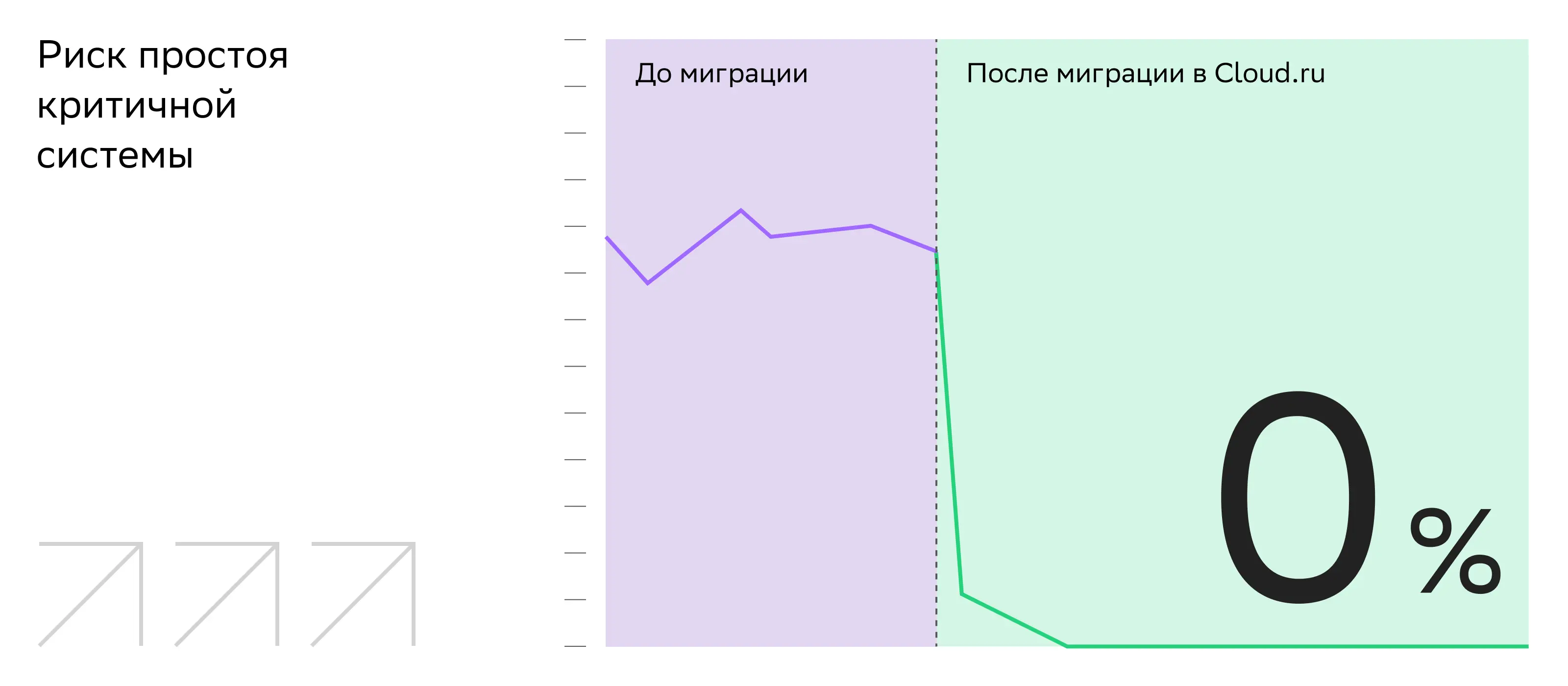 инфографика