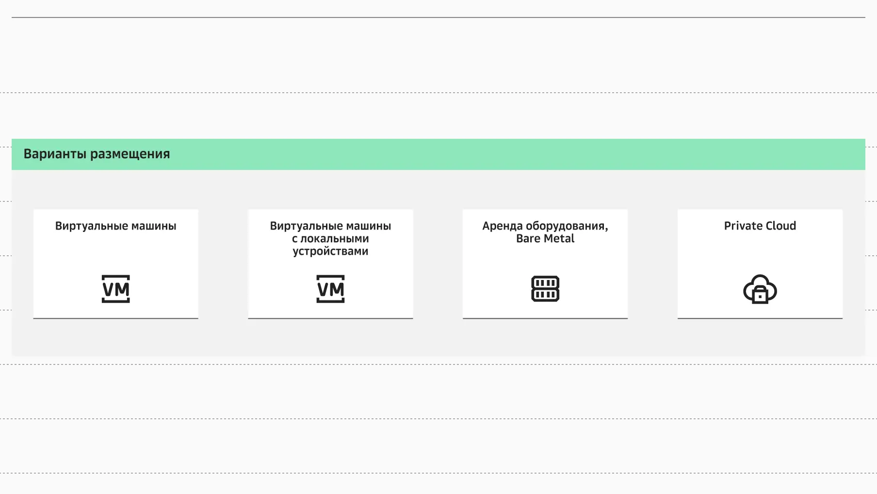 Решение: размещение в Cloud.ru