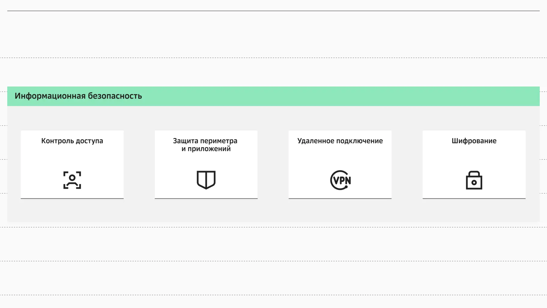 Решение: информационная безопасность