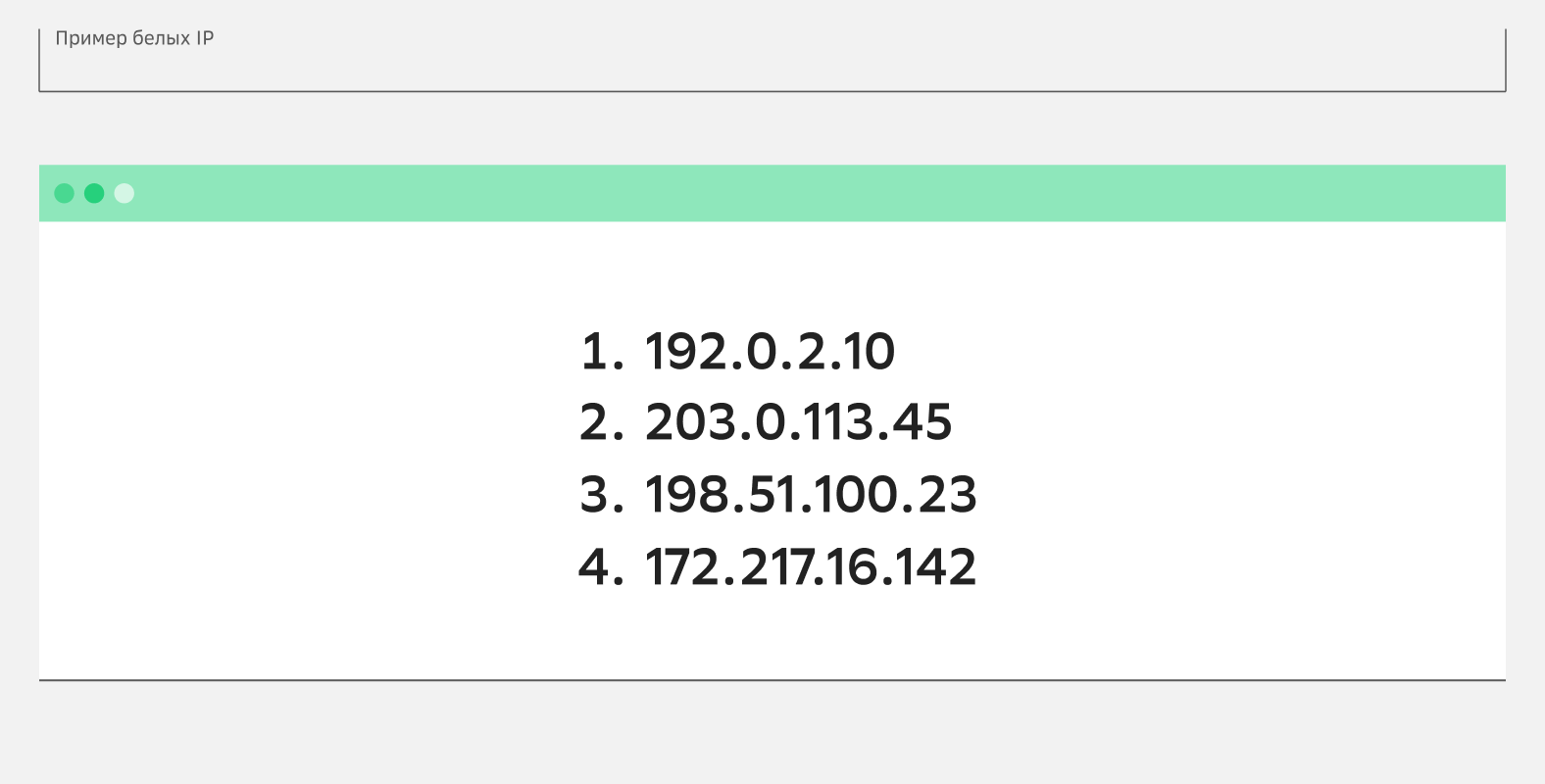 Белые IP-адреса выглядят, как четыре десятичных числа со значением от 0 до 255