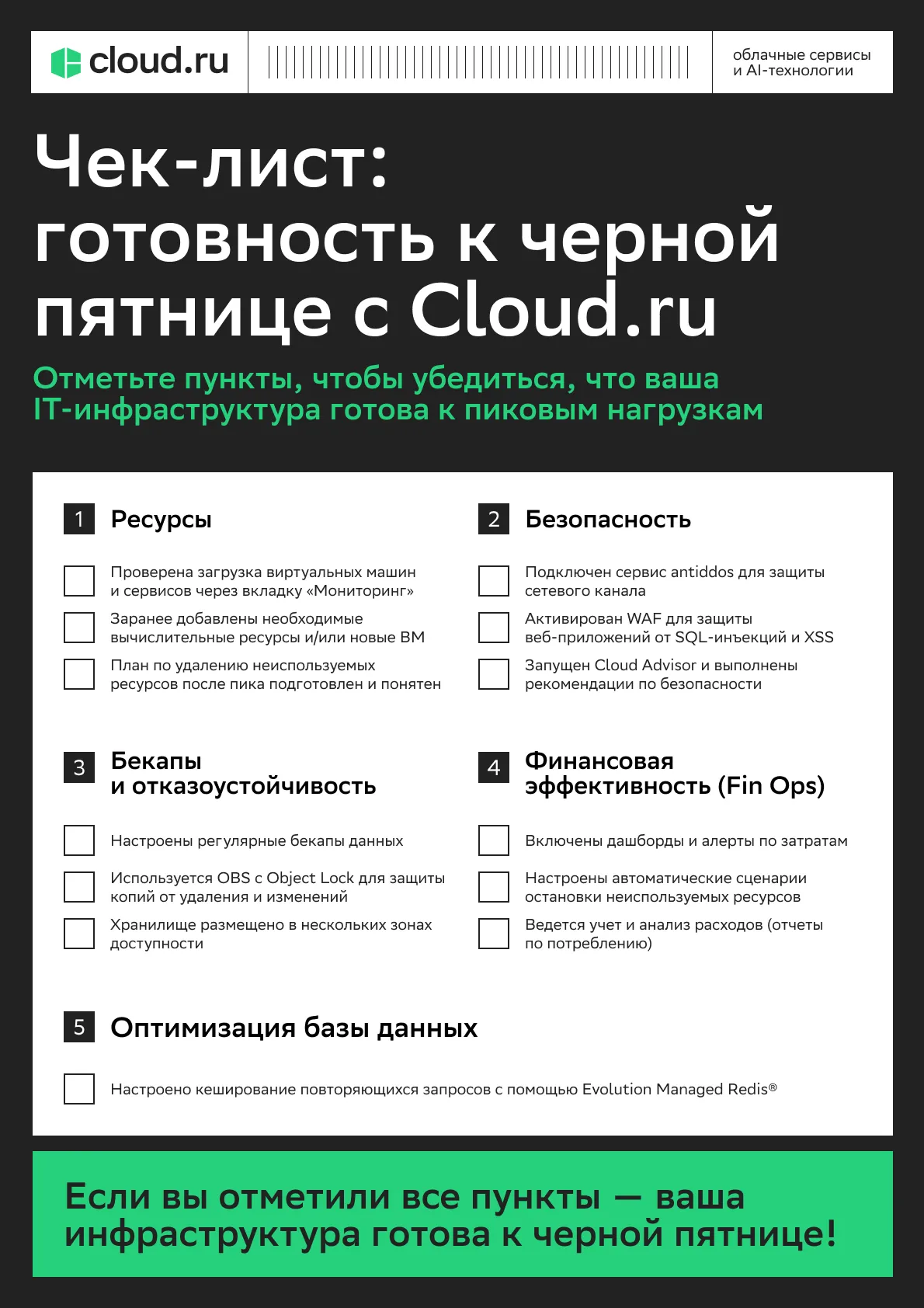 Чек-лист как подготовить инфраструктуру к сезону распродаж и черной пятнице