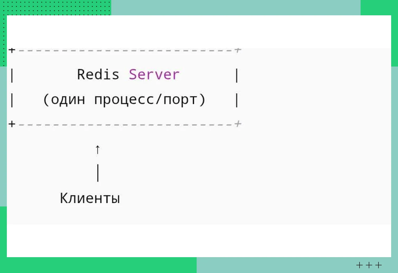 Одиночный инстанс