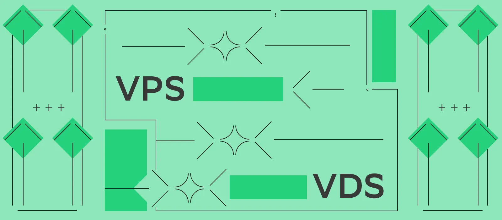 Иллюстрация для статьи на тему «VPS/VDS: что это такое и чем они отличаются? Полное руководство»