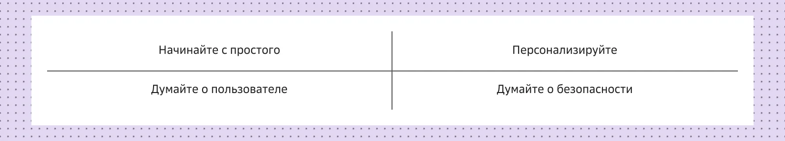 Общие советы по созданию эффективного Telegram-бота