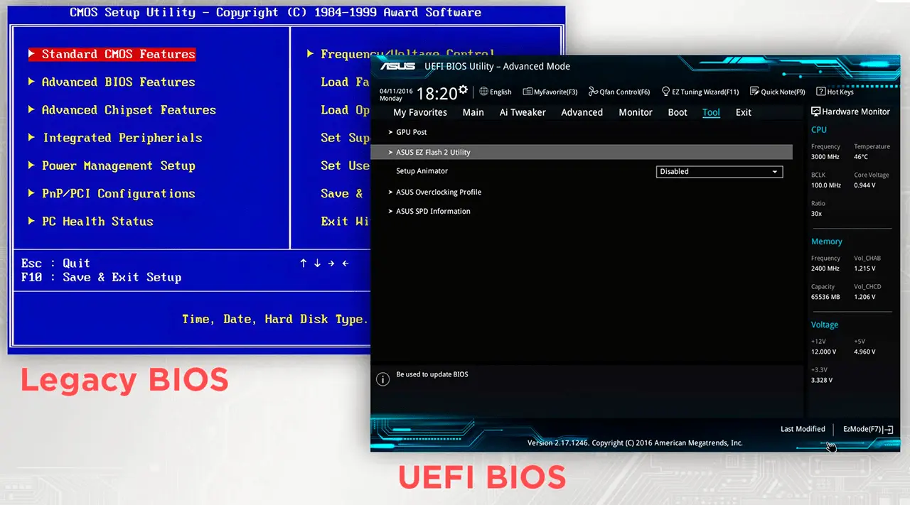 Интерфейсы UEFI и DIOS