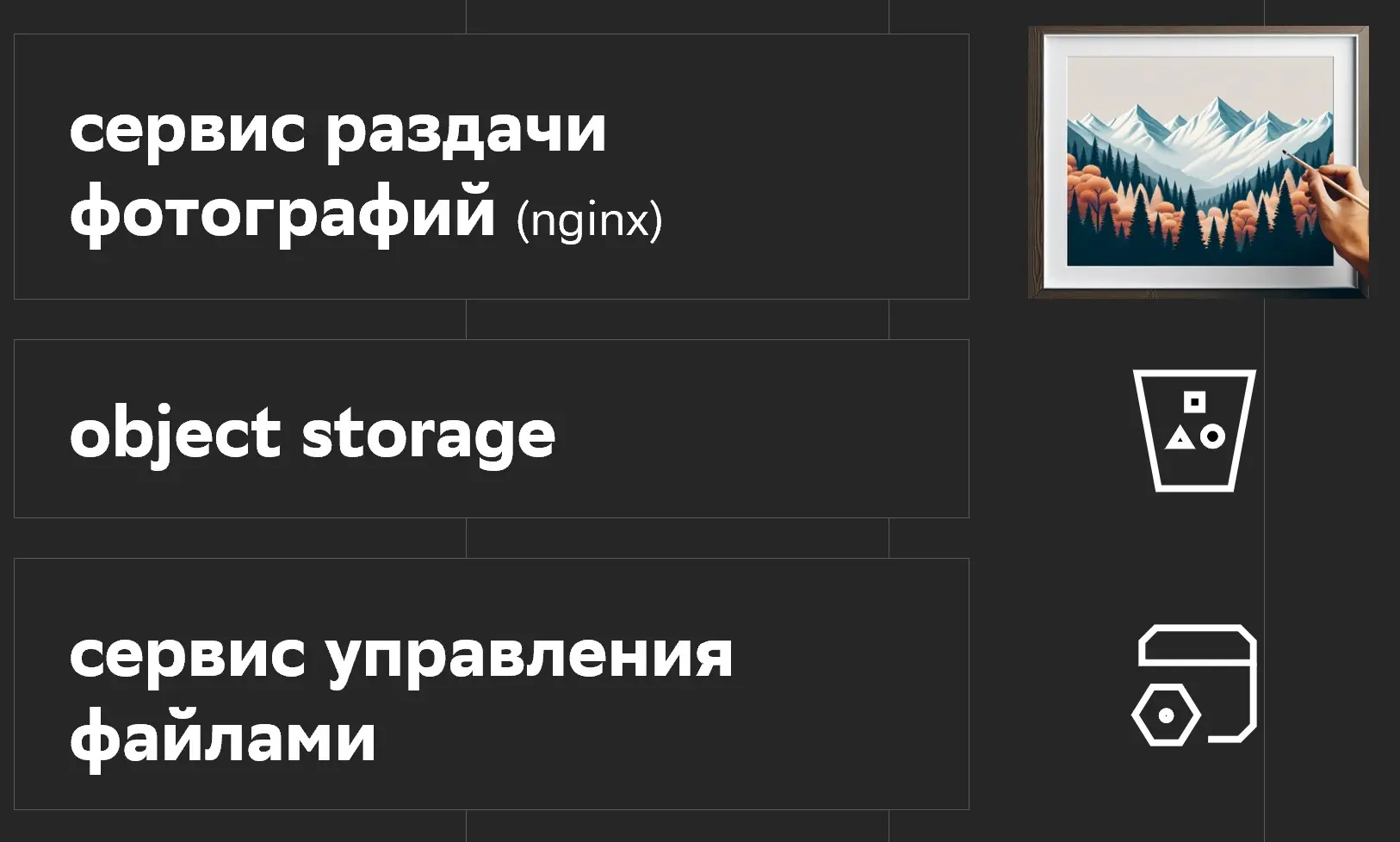 Элементы, которые нужны для запуска приложения для раздачи фотографий без потери данных