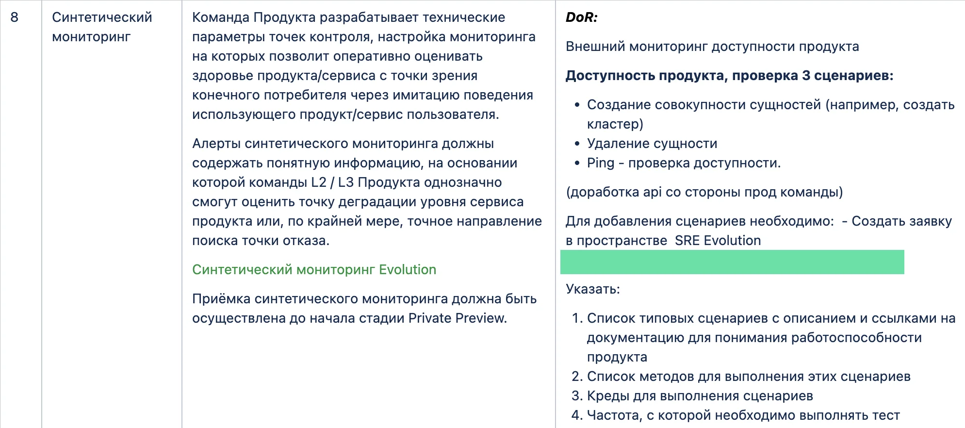 Оцениваем здоровье сервиса — настраиваем мониторинг — оцениваем здоровье сервиса с точки зрения конечного потребителя