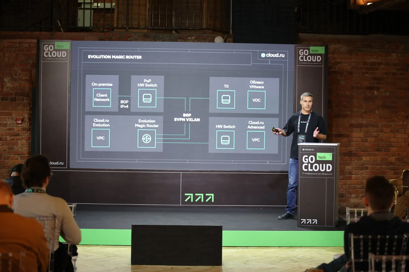 Трек Cloud Infrastructure на GoCloud Tech 2025