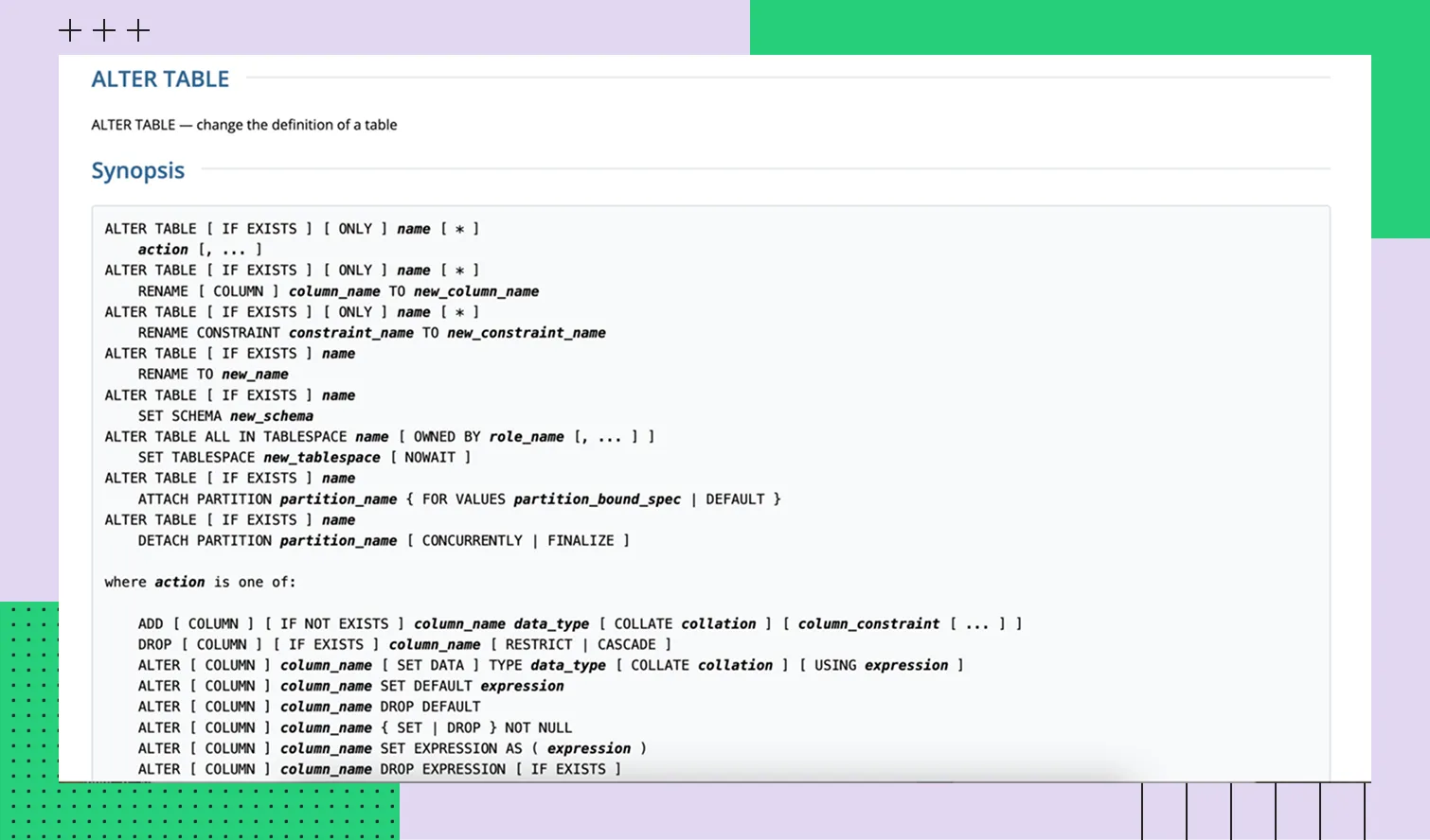 Документация СУБД: где найти информацию об особенностях применения и синтаксиса команды