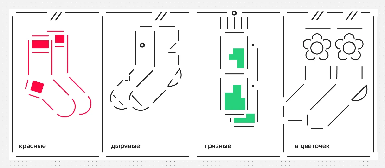 Разметка данных модели