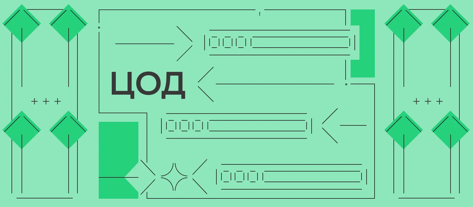 Иллюстрация для статьи на тему «Центры обработки данных (ЦОД): что это и как они работают»