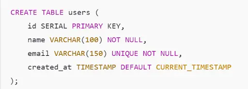 Как сделать таблицу в PostgreSQL на Ubuntu
